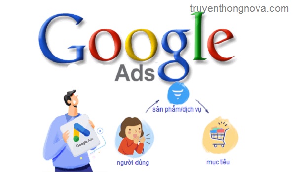 quang-cao-google-adwords-phu-hop-voi-nhieu-san-pham-dich-vu-kinh-doanh